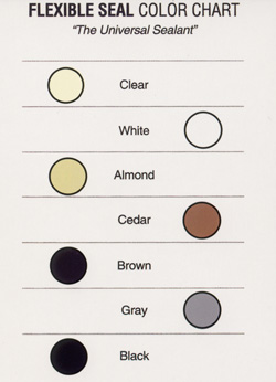 Color Selection Chart